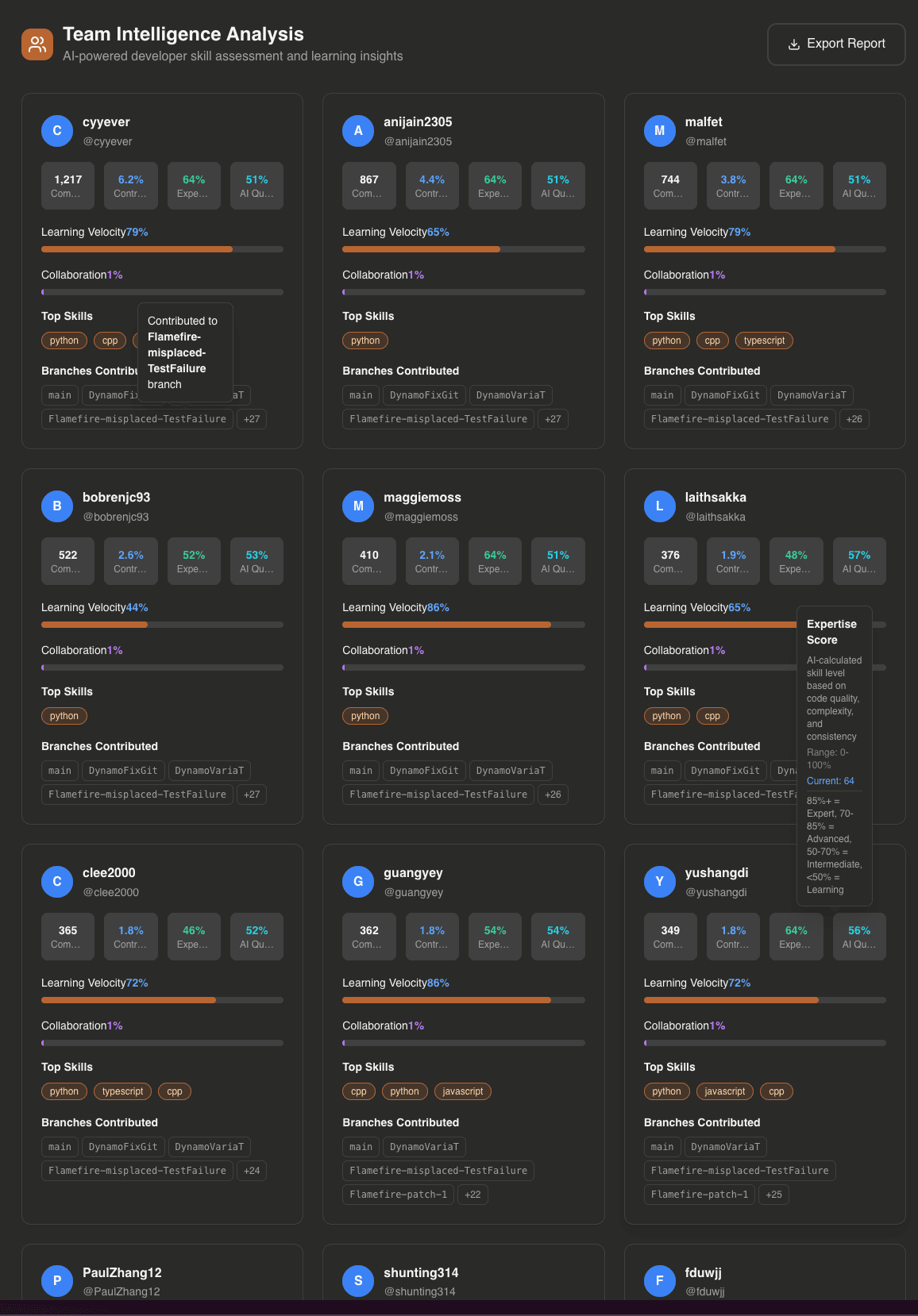 Developer Skill Assessment